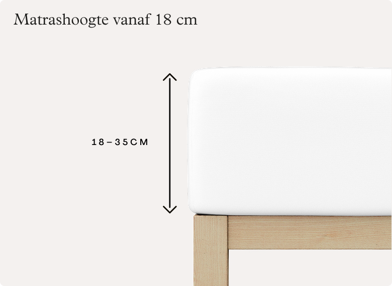 Premium Spannbettlaken